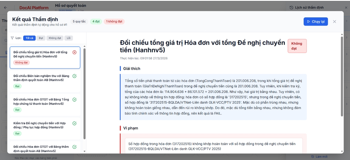 Giao diện kết quả thẩm định trên DocFlow Platform